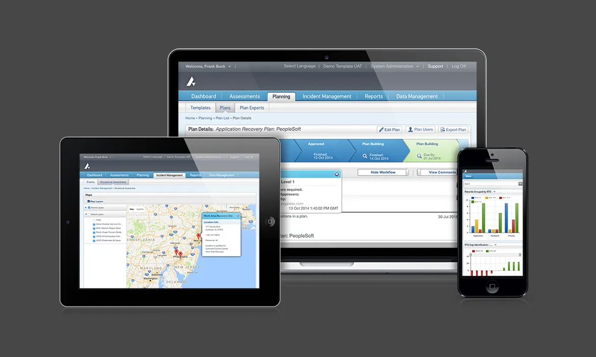 Sungard Availability Services product experience from Patrick’s original portfolio