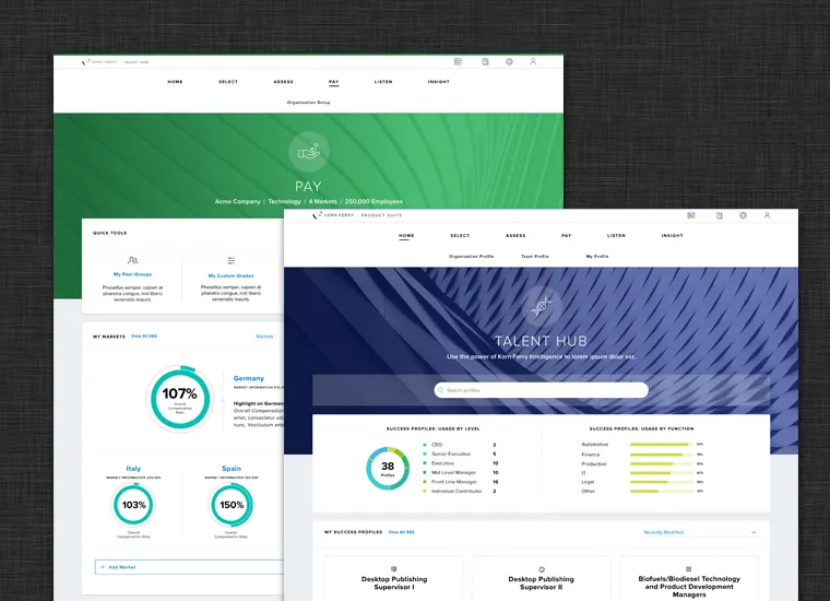 Korn Ferry Pay and Talent Hub dashboards with compensation and workforce charts.