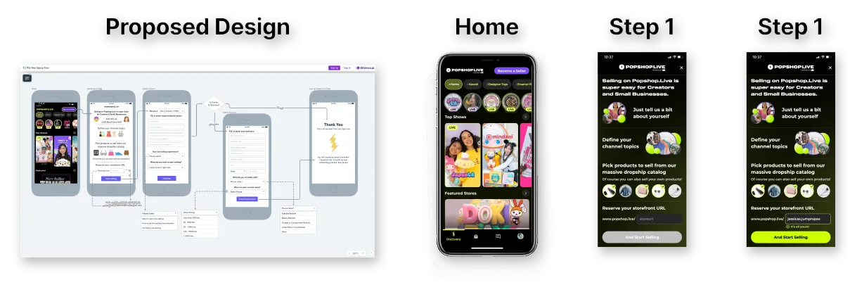 Proposed onboarding flow and mobile screens introducing browsing interests and shopping preferences.