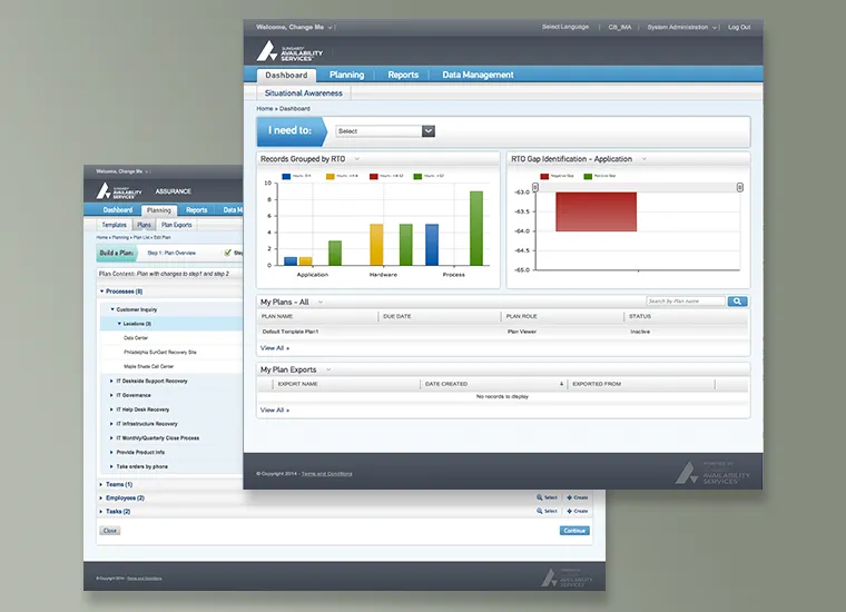 Assurance business-continuity dashboard with recovery-time charts, plan navigation, and status data.