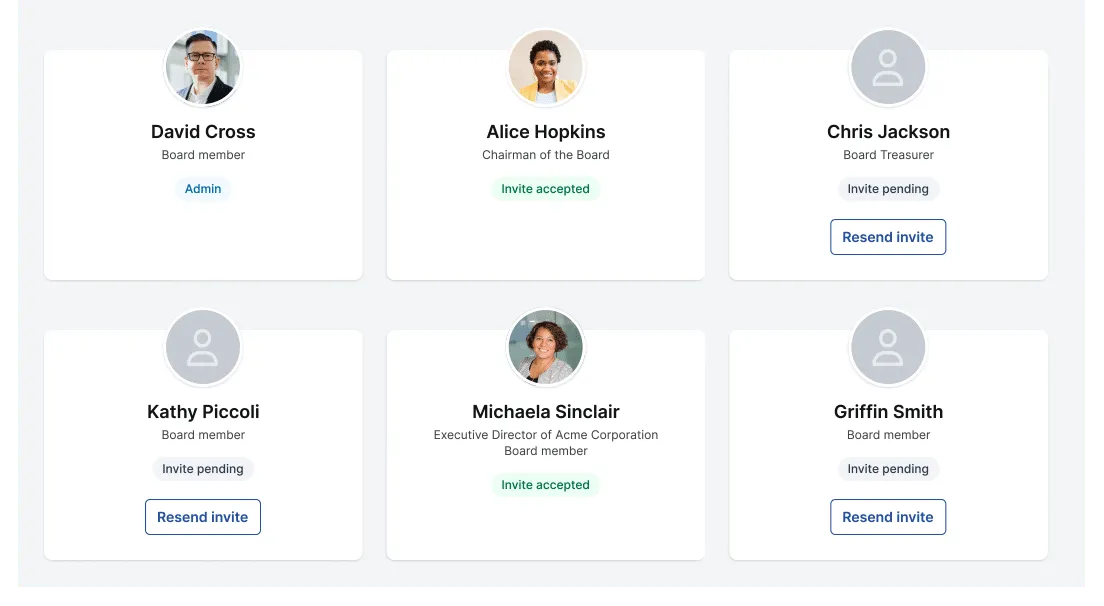 Board-member cards showing director roles and invitation states, including invited, accepted, and pending.